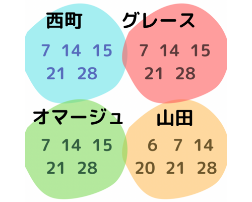 5CE05064-72C2-4A27-9ECB-1C598ACC384F