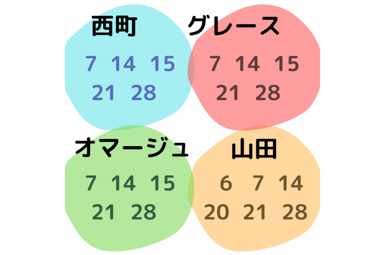 5CE05064-72C2-4A27-9ECB-1C598ACC384F